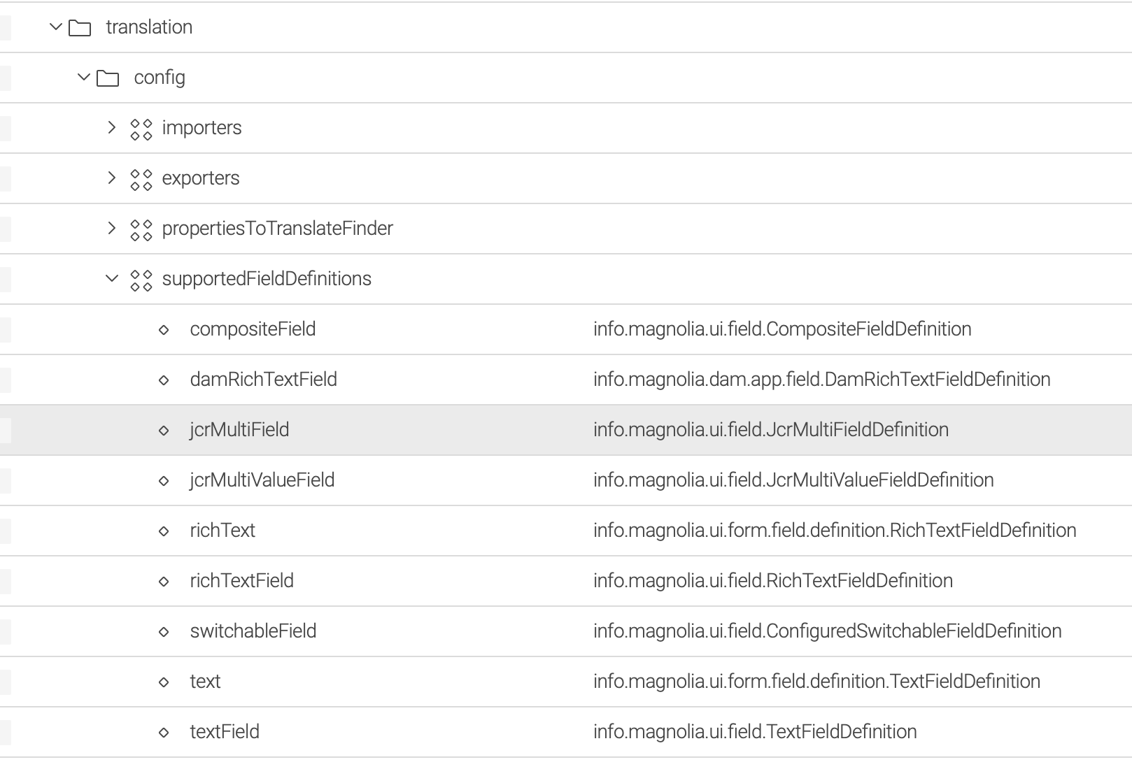 supportedFieldDefinitions