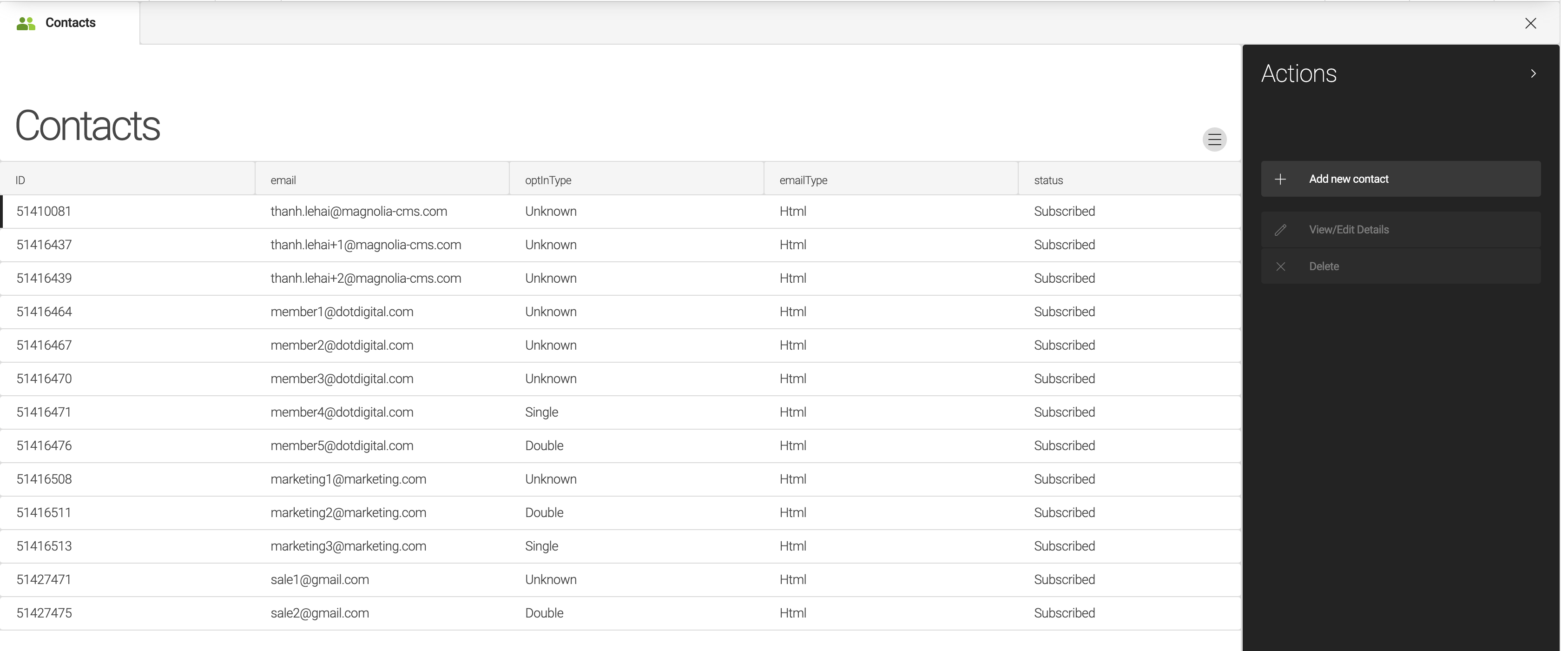 mgnl contacts