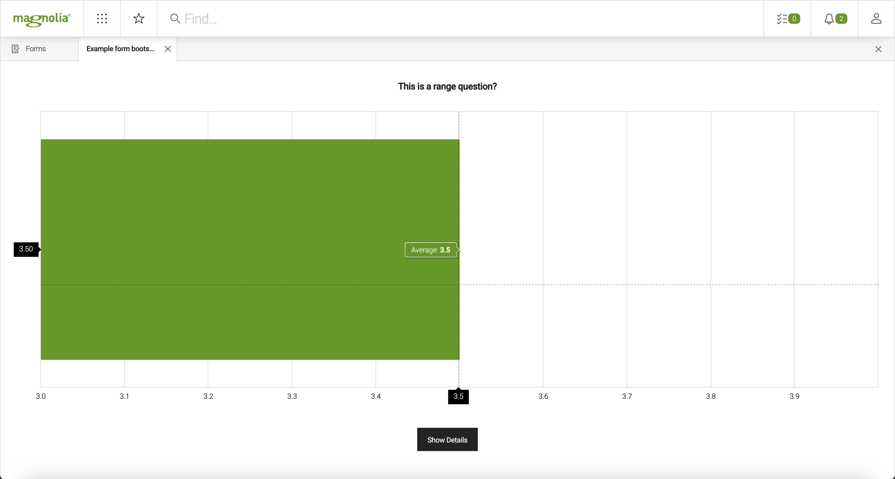 default range chart