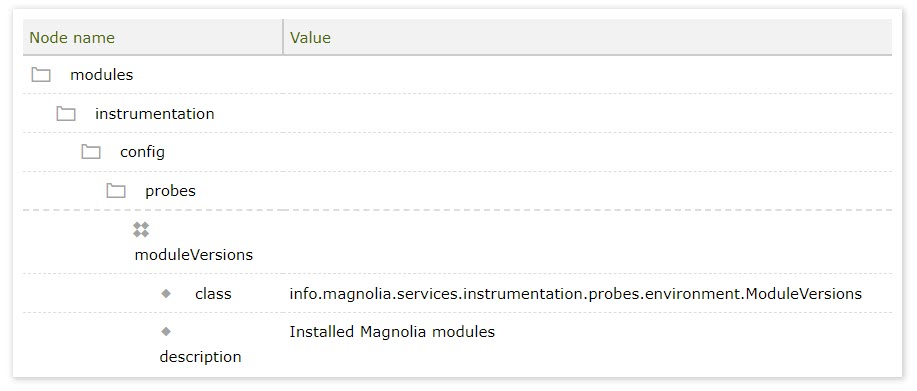 ModuleVersionsProbe example config