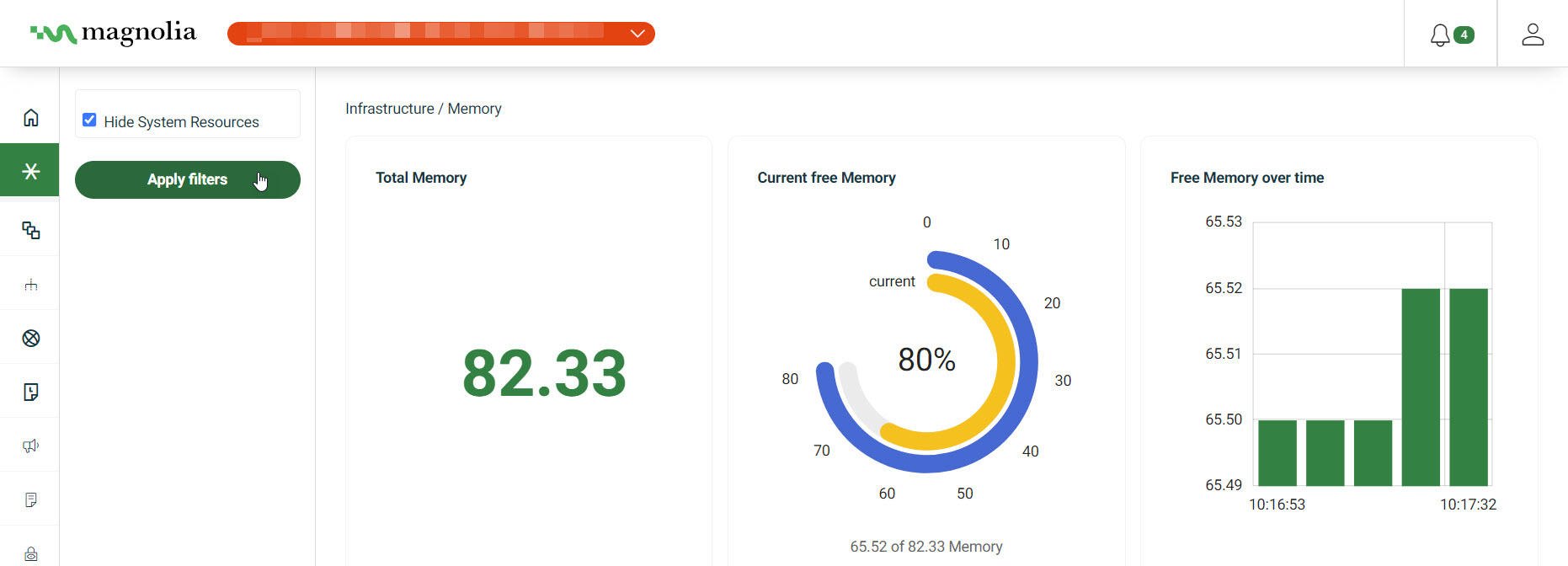 clusters memory