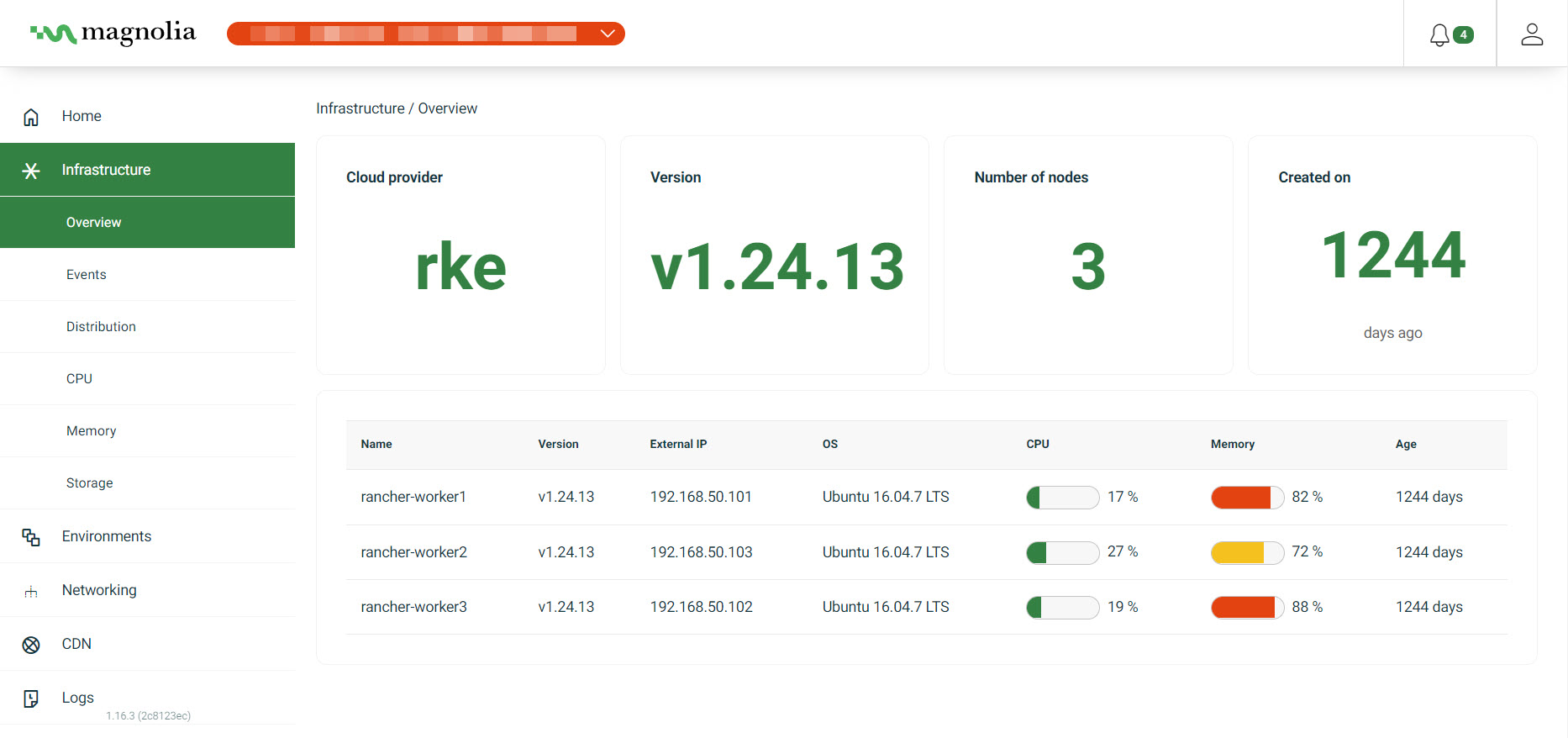 clusters overview