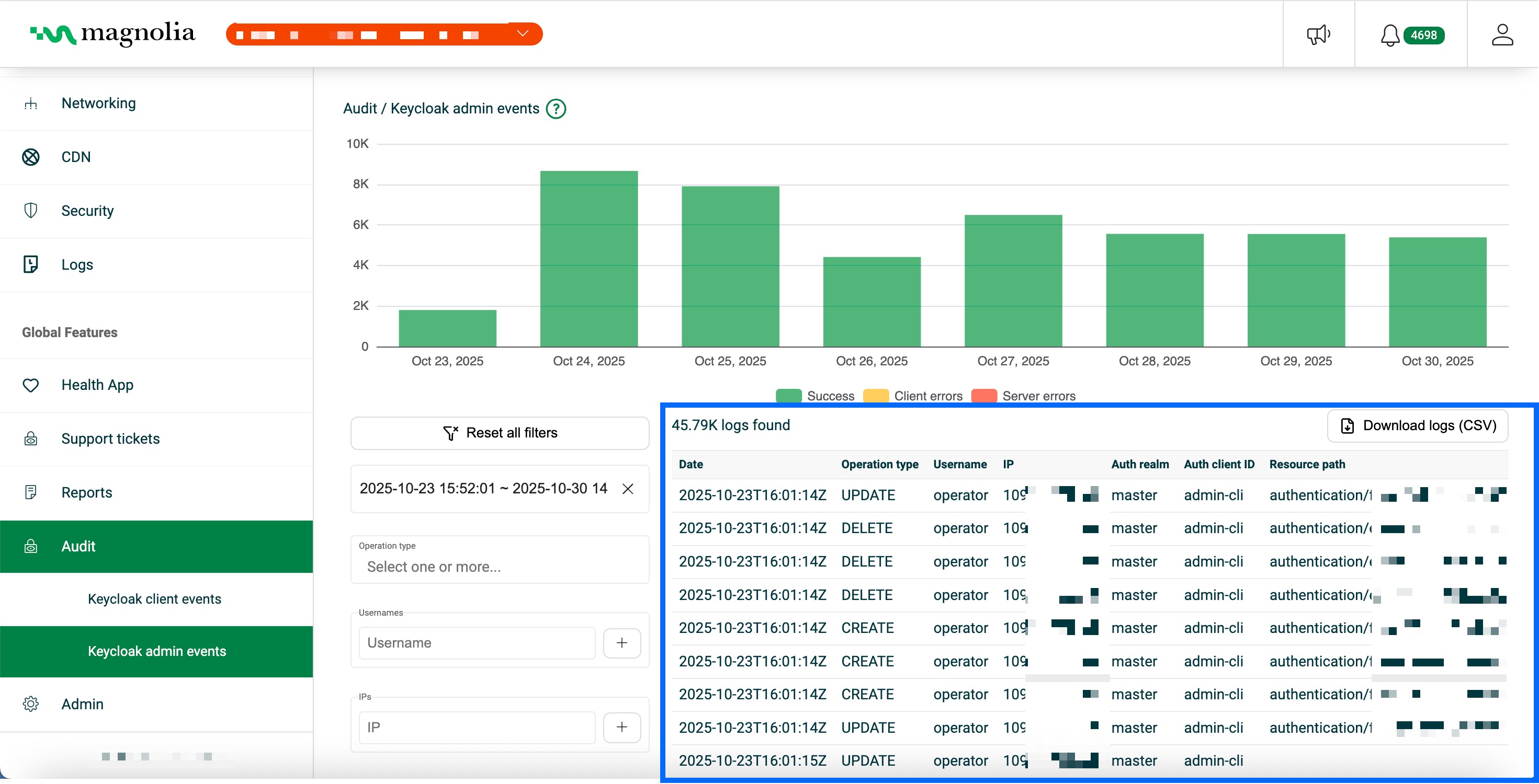 audit keycloak admin events table