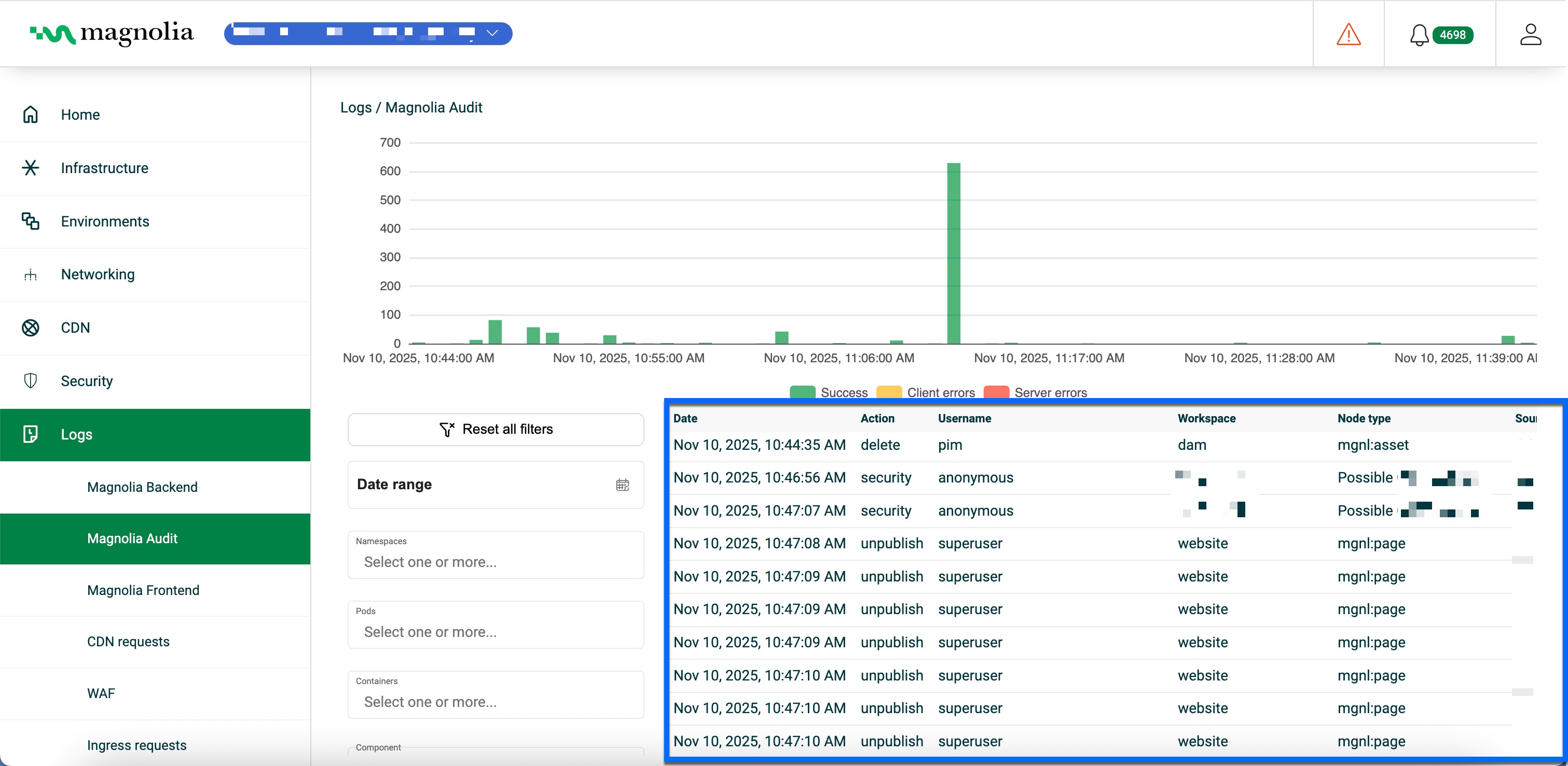 magnolia audit logs table