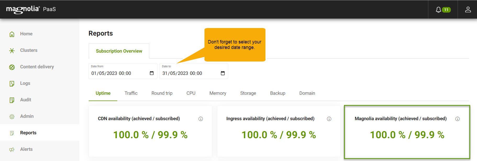 magnolia uptime