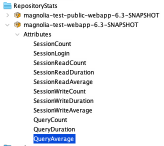 RepositoryStats Attributes