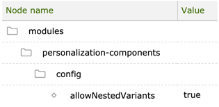 Enabling personalized components in personalized pages