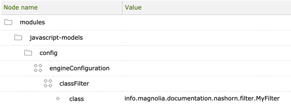 Using class filter to exclude instantiation of some Java classes