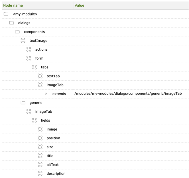 Configuration app showing use of a generic imageTab in a TextImage dialog