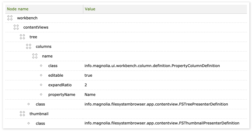 Configuration app