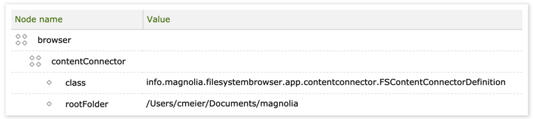 Content connector configuration