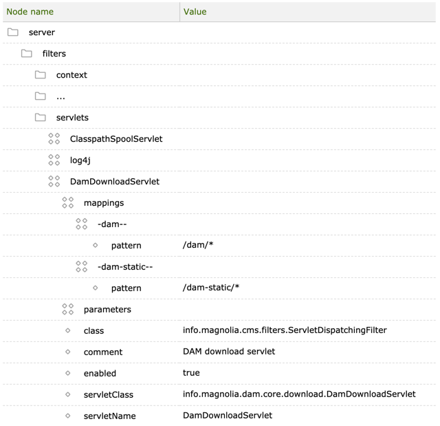 Download servlet configuration