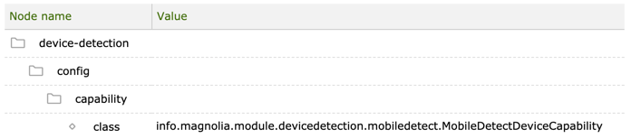 API registered in the Configuration app