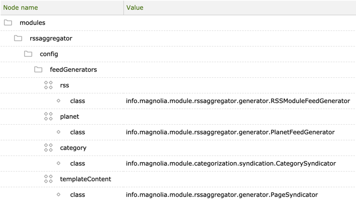 Feed generators in Configuration app