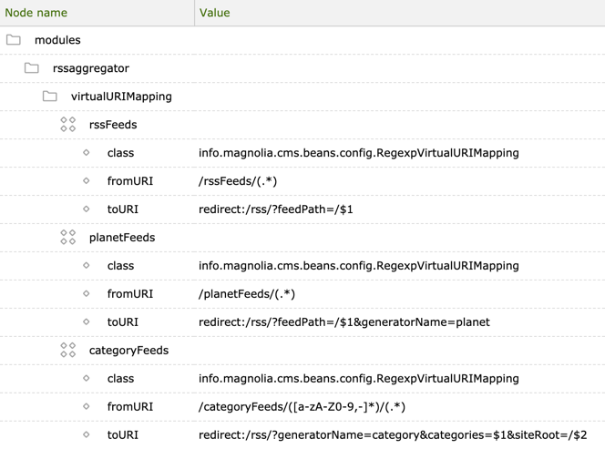 Virtual URI mappings in Configuration app