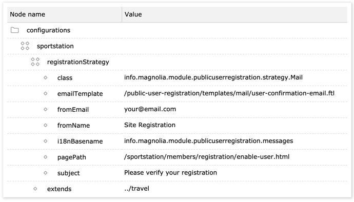 sportstation email registration strategy