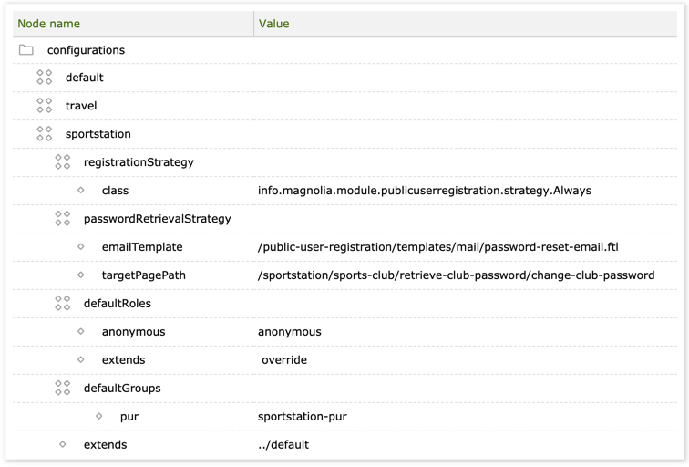 Configuring the PUR module