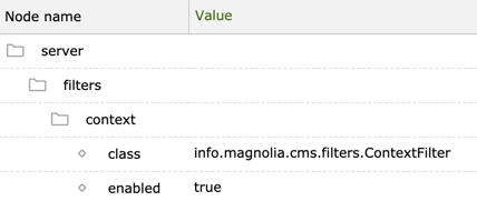 Filter chains in the filter configuration