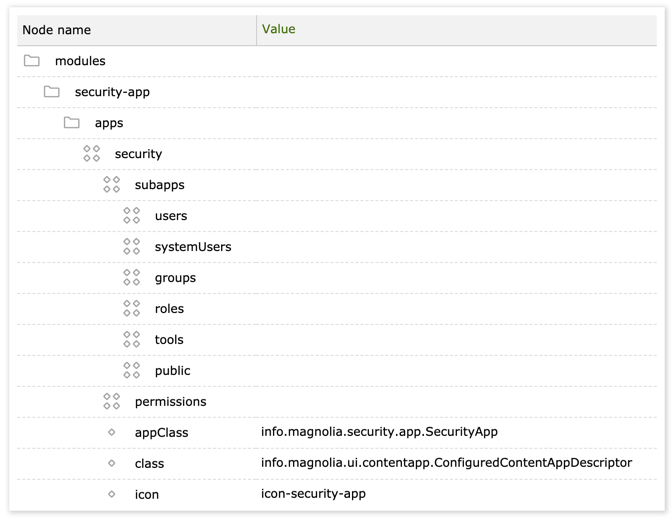 Security app module in the Configuration app