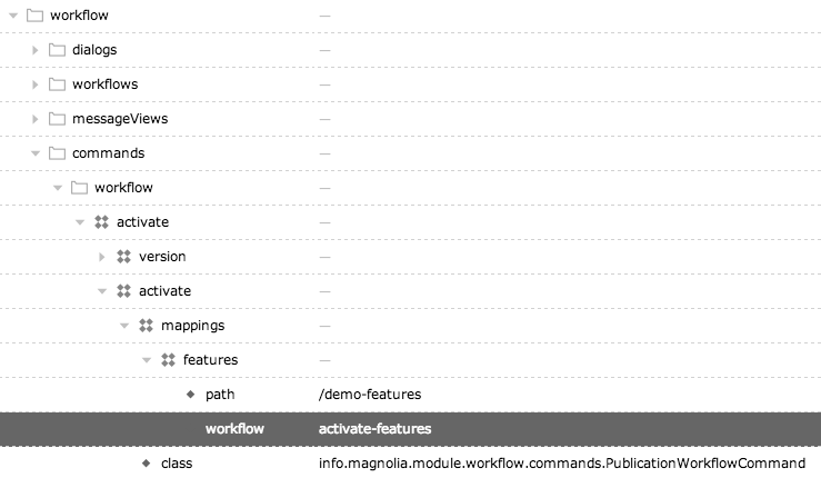 Name of the workflow configuration