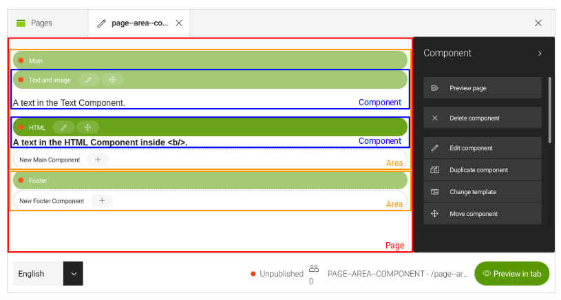 Basic templating structure