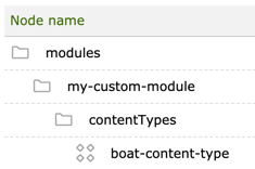 JCR configuration workspace