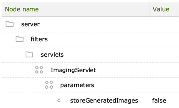 Disabling image cache during development in Configuration app