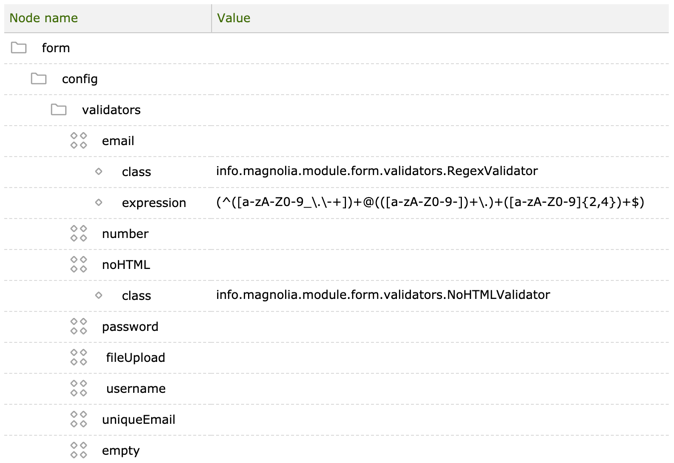 Validator configuration