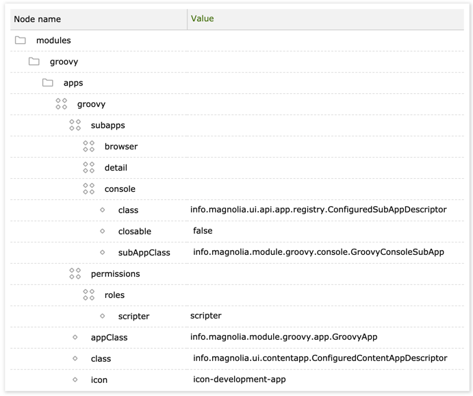 Groovy module in the Configuration app