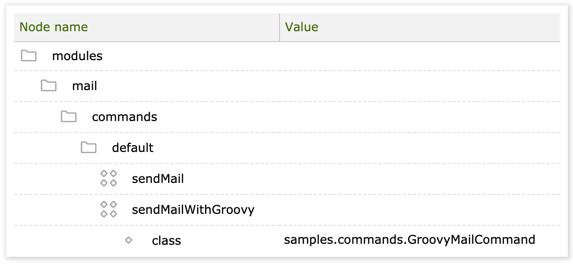 Command configuration in the Configuration app