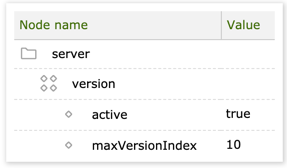 The number of versions in the Configuration app