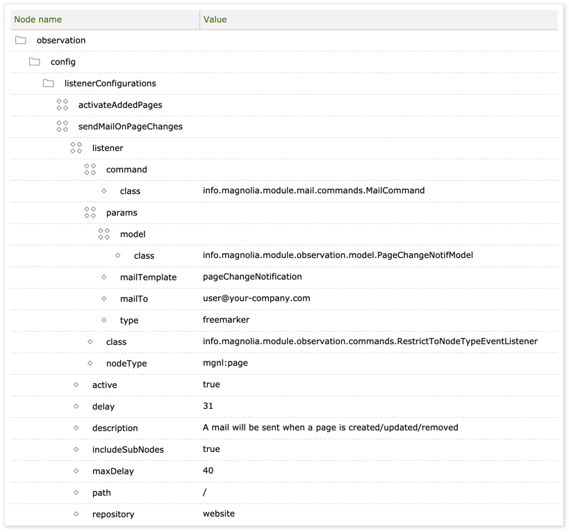 Command listener configuration