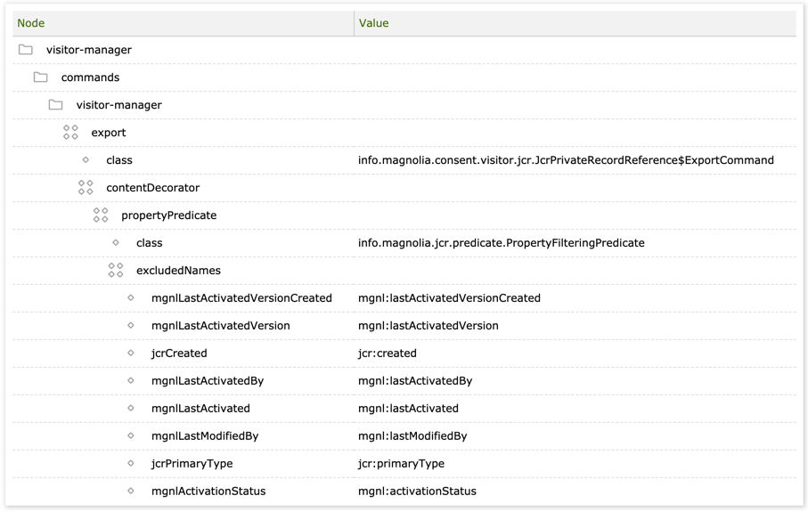 Exclusion configuration