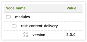 REST Integration module node