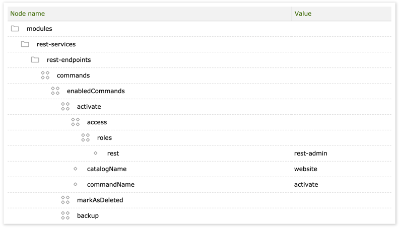 REST Services module - configuring the commands endpoint