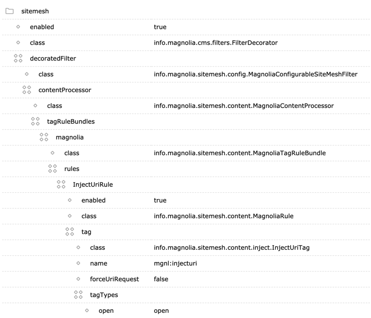 Rules & Tags configuration