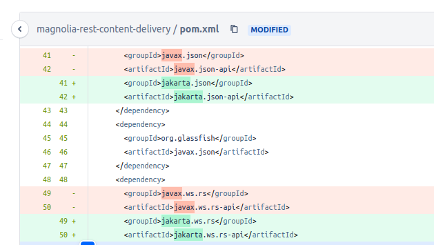 Example of replacing Java EE 8 with Jakarta EE 8 artifacts