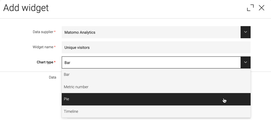 Chart type dropdown