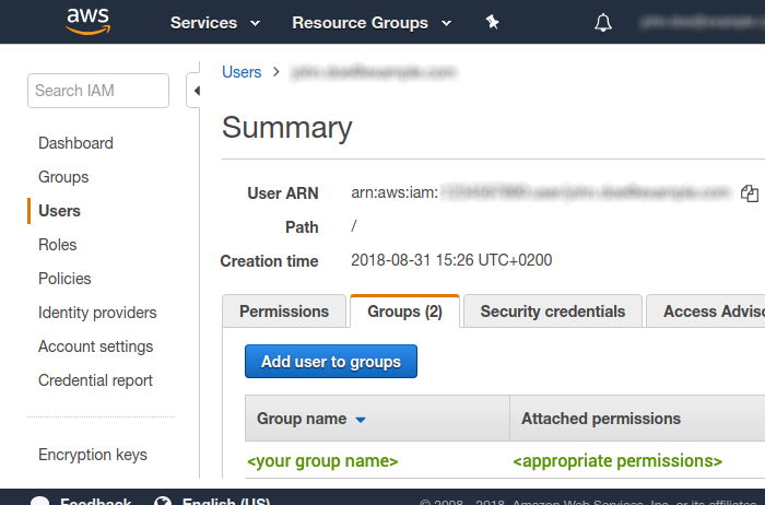 AWS IAM Policy