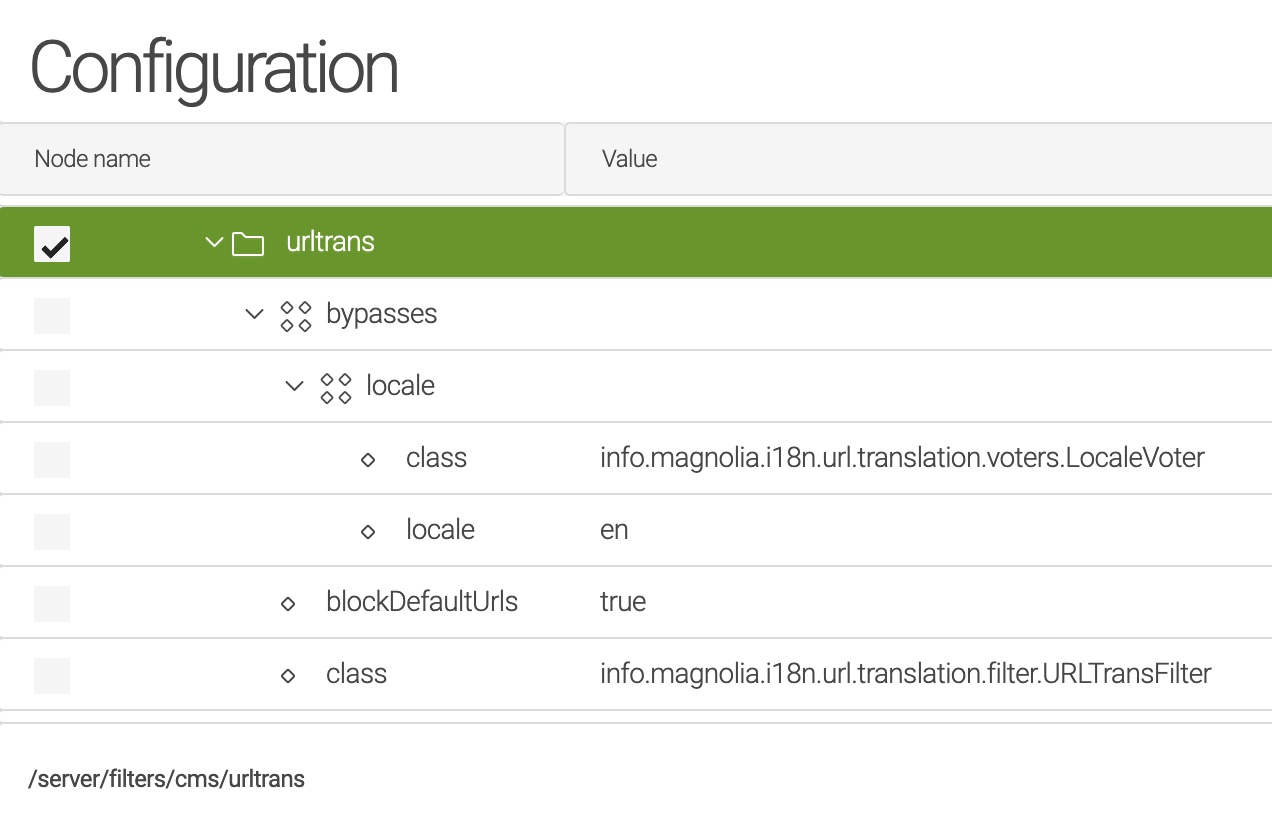 block default urls